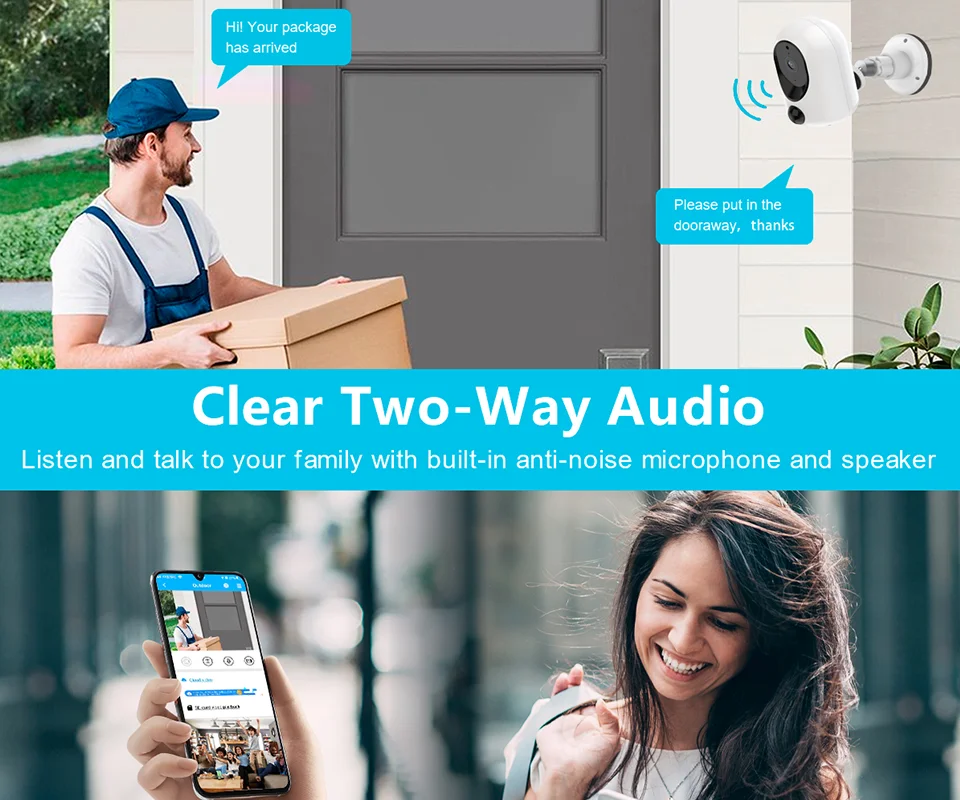 Скидка IP-камера 2 МП 4G Sim/WIFI на солнечной батарее с датчиком присутствия