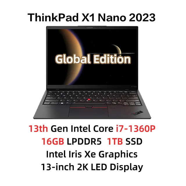 Gdp of afghanistan. World gdp. Debt-to-gdp ratio. Gdp россии 2022. List of countries by gdp per capita.