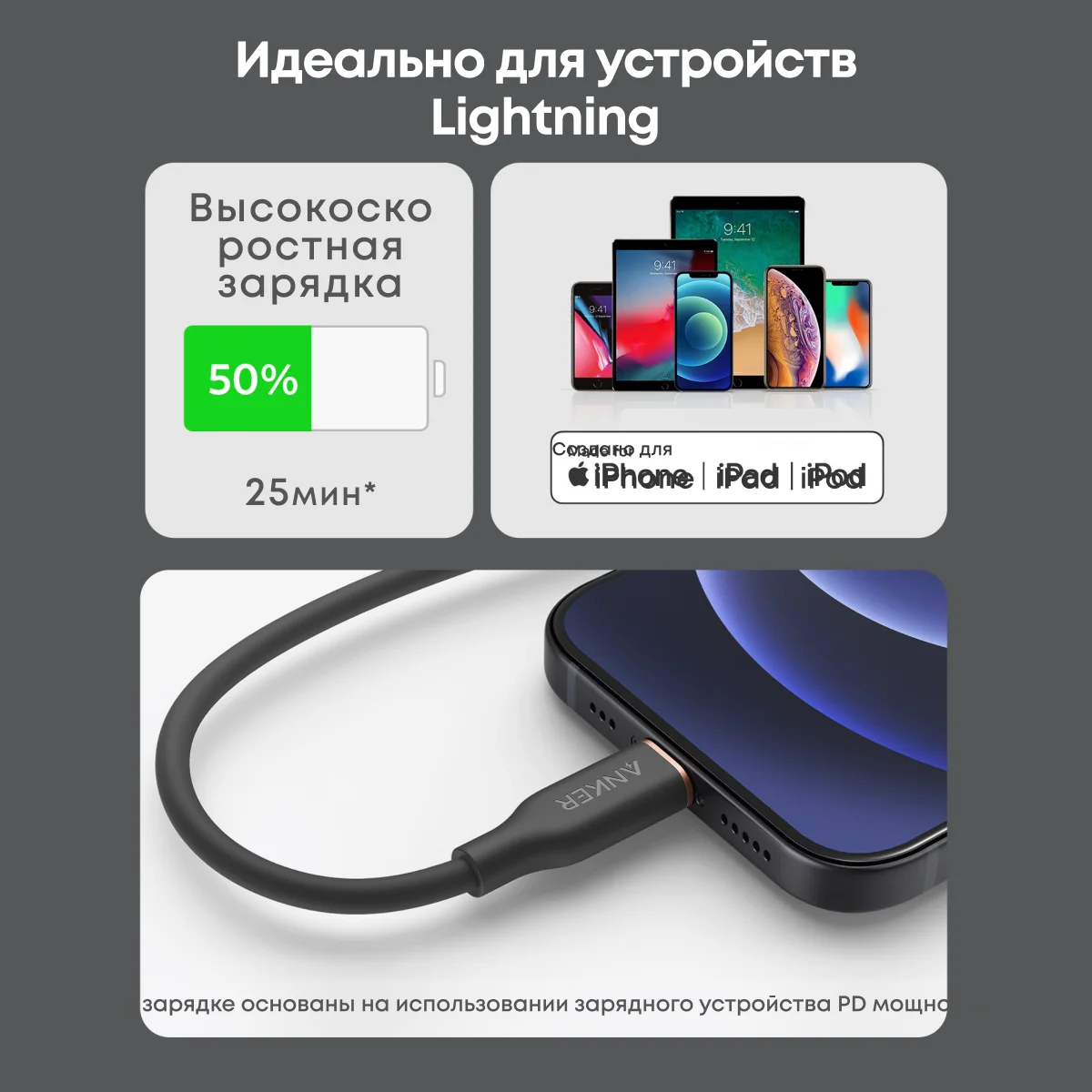 Фото Кабель Anker USB-C - Lightning, сертифицированный MFi, Powerline III Flow, силиконовый зарядный кабель для iPhone №5