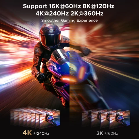 UGREEN DisplayPort кабель DP 2.1