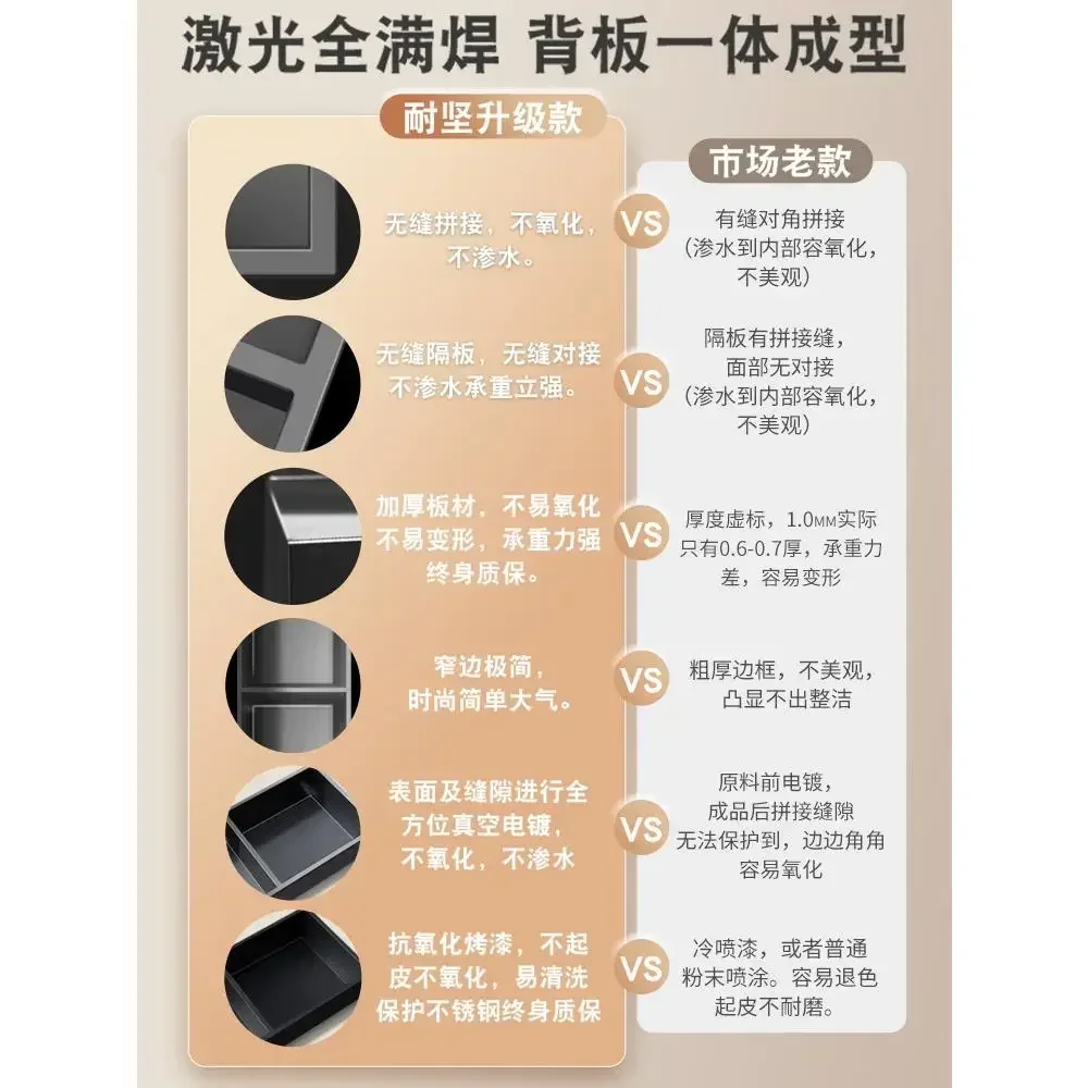 Перегородка из нержавеющей стали для унитаза ванной комнаты металлическая ниша