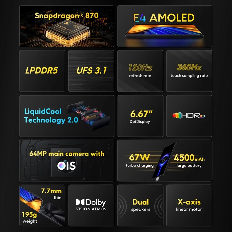 Najtaniej Globalna Wersja POCO F4 5G Smartphone Snapdragon 870 Octa Core 120Hz 6.67 Cali AMOLED DotDisplay 64MP Kamera 67W ładowanie NFC