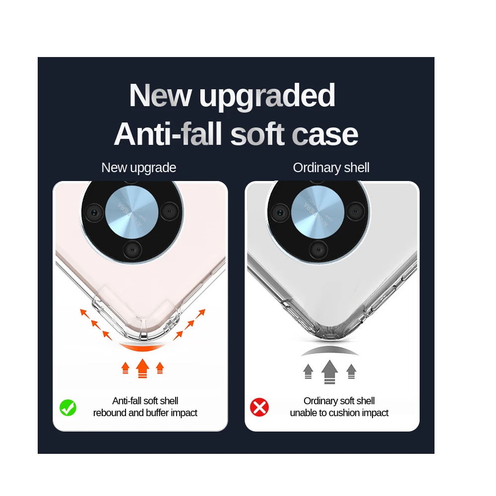 Роскошный прозрачный чехол для Huawei Nova Y90 мягкий силиконовый телефона