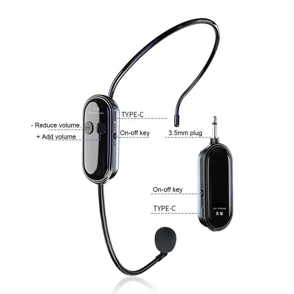 Беспроводная микрофонная гарнитура Plug &amp Play диапазон 30 м автоматическое