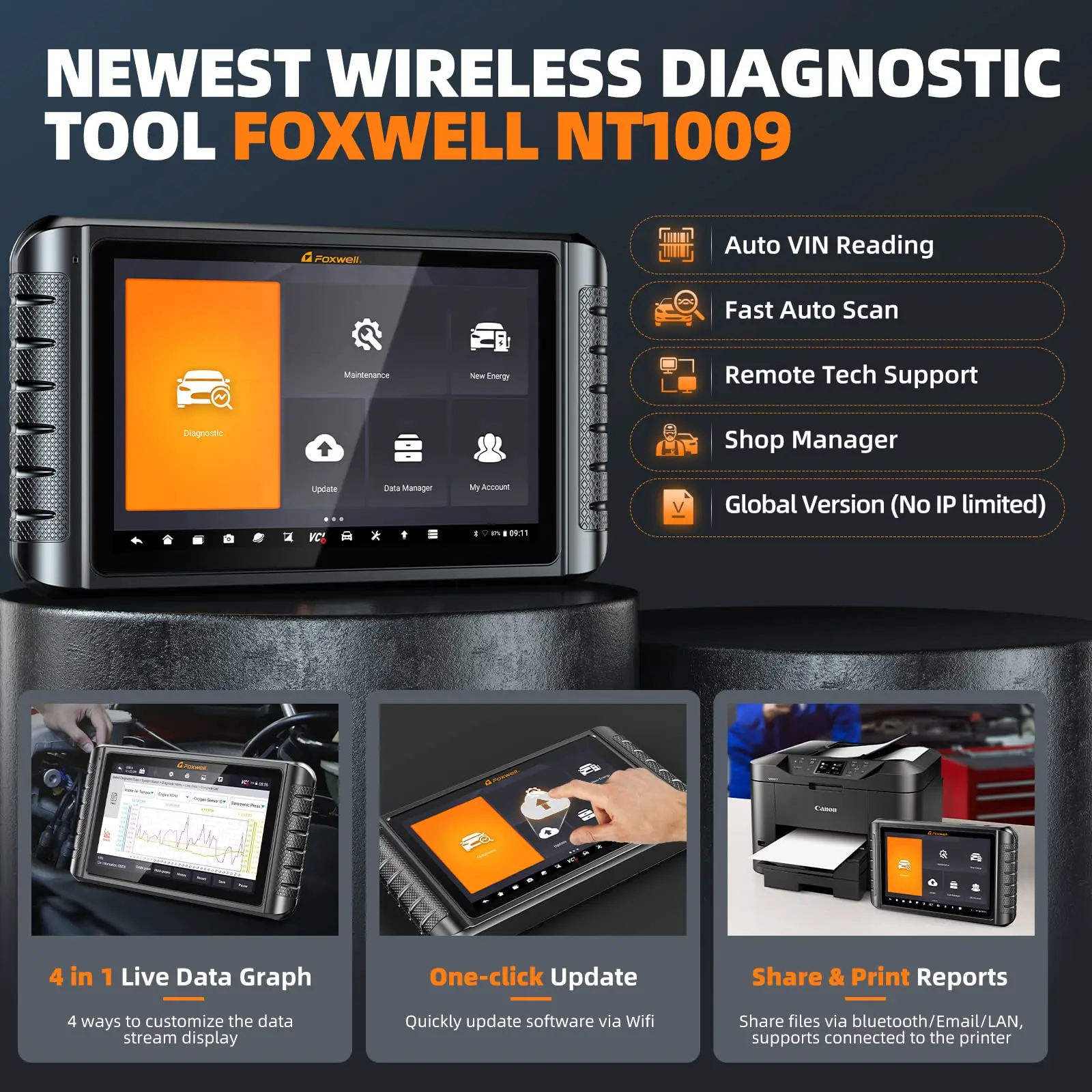 2024 FOXWELL NT1009 OBD2 Bluetooth Автомобильный сканер Все системы A/F Регулировка 35 Сброс