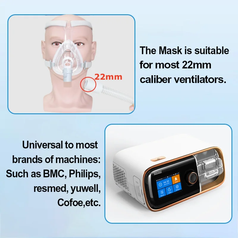 Маска CPAP Полнолицевая маска с головным убором для CPAP/авто BIPAP сна против храпа и