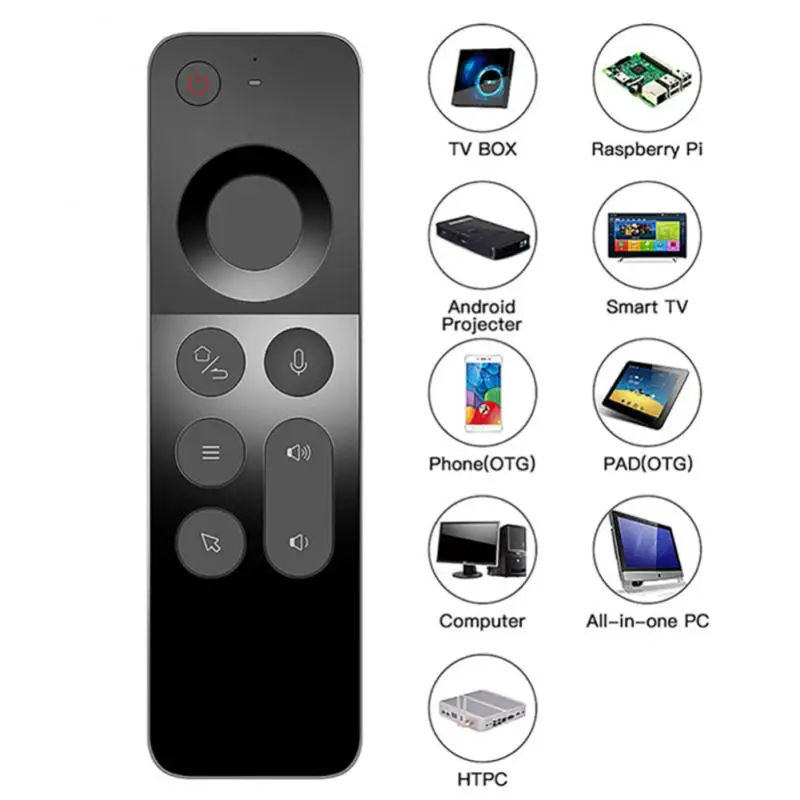 

W3 2.4G Wireless Air Mouse Gyroscope IR Learning Smart Voice Remote Control Mini Keyboard For Android TV Box / For Mac OS/ Linux