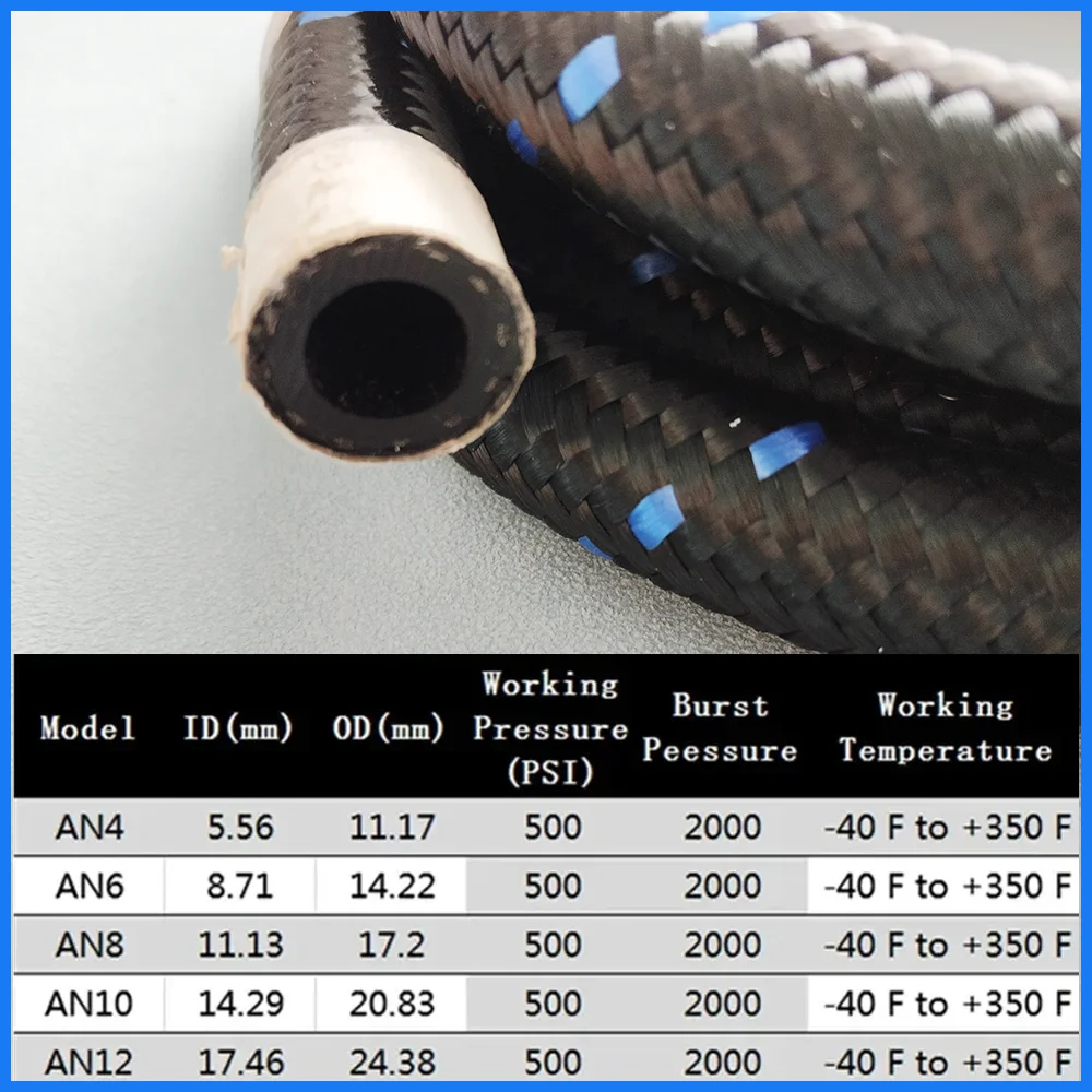 1 ~ 10 м AN4 AN6 AN8 AN10 AN12 нейлоновый тормозной шланг из нержавеющей стали CPE E85
