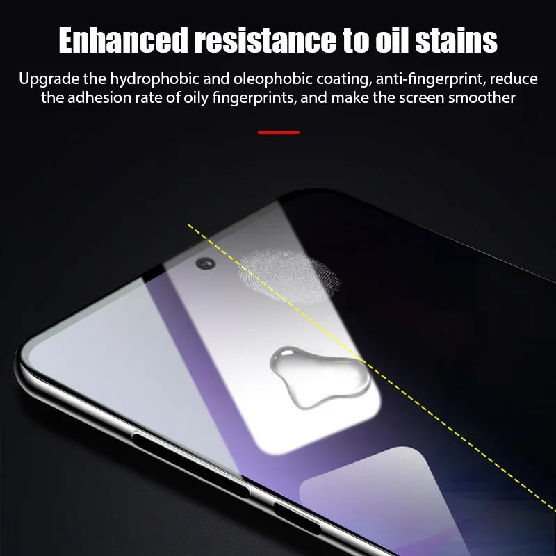 4 шт., закаленное защитное стекло для Xiaomi Mi 11 Lite, 11T, 12T Pro (art.: 3920c805dcdd4) - 3920c805dcdd4