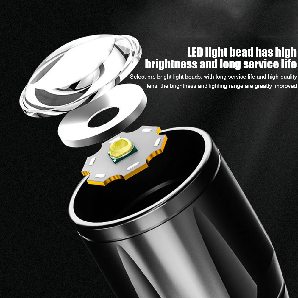 

XPE+COB LED Powerful Flashlight 400mAh Built-in Battery USB Rechargeable Torch
