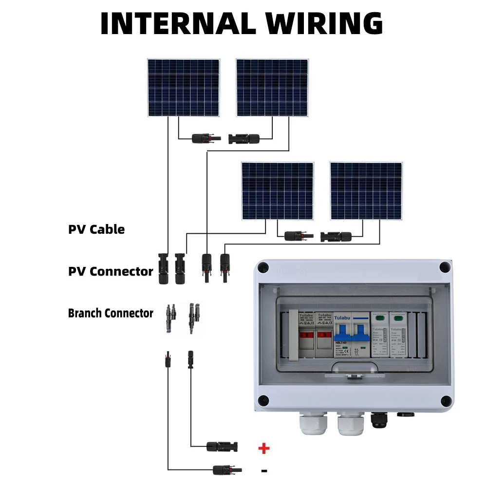 jsdsolar Солнечный комбинирующий блок 1 вход выход 500В