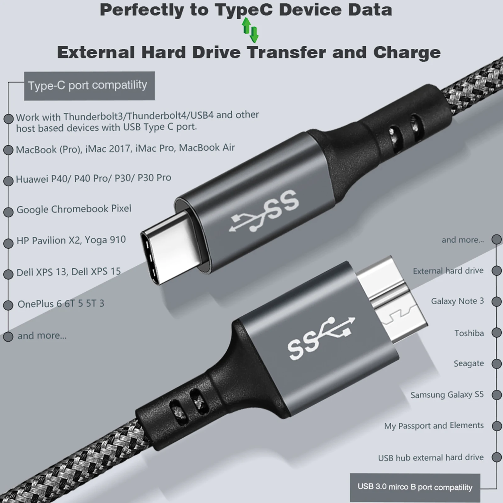 Onelesy 5Gbps Type-C to USB 3.0 Micro B Кабель для жесткого диска Cable Connector 1M C внешнего HDD - купить по