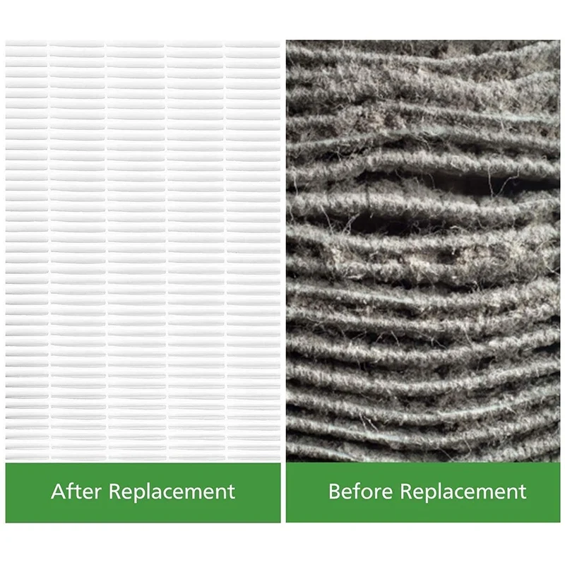 FY2420/30 FY2422 Activated Carbon HEPA Filter Sheet Replacement for Philips Air Purifier AC2889 AC2887 AC2882 | Бытовая техника