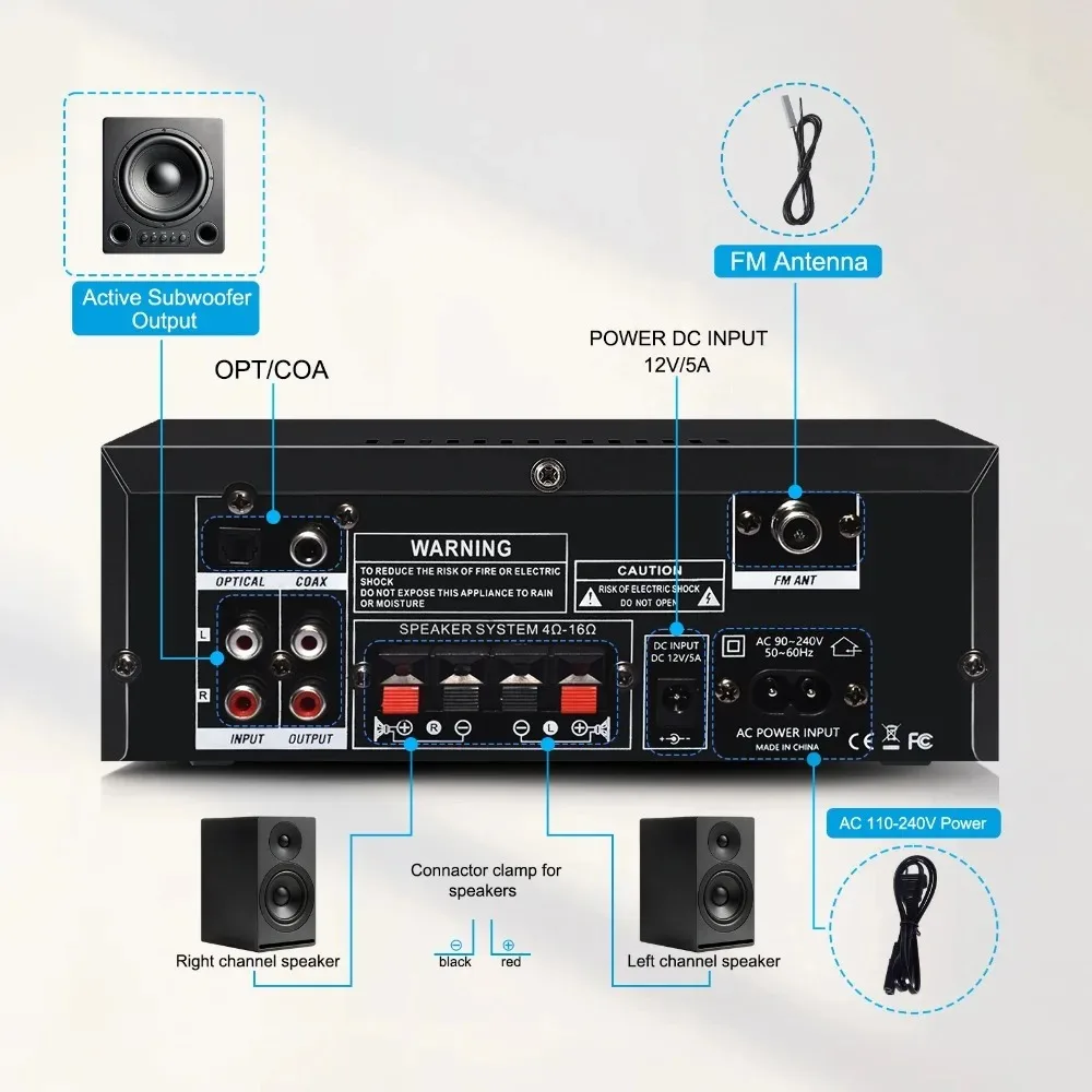 Фото AK55 900W Hi-Fi стереоусилитель Bluetooth 5.1 RMS70W+70W с двумя входами для микрофона, USB, TF, AUX, домашний караоке-усилитель, цифровой аудиоусилитель №1