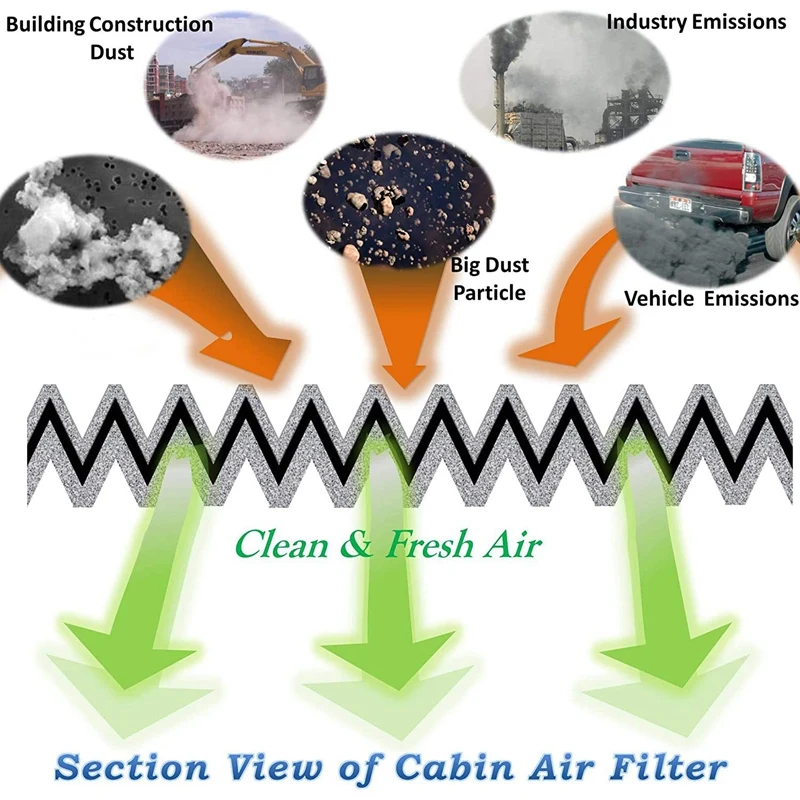 4 шт. Встроенная сетка кондиционера для Mazda 3 (2014-2018) 6 (2014-2020)