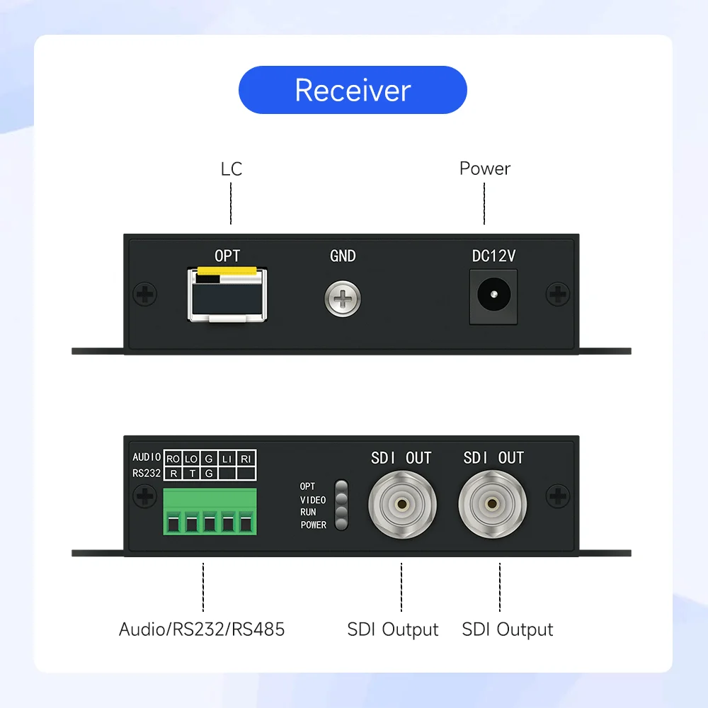 Фото Миниатюрный оптоволоконный удлинитель HD/SD/3G-SDI без компрессии, конвертер SDI в оптоволокно 1080P60, до 20 км №4