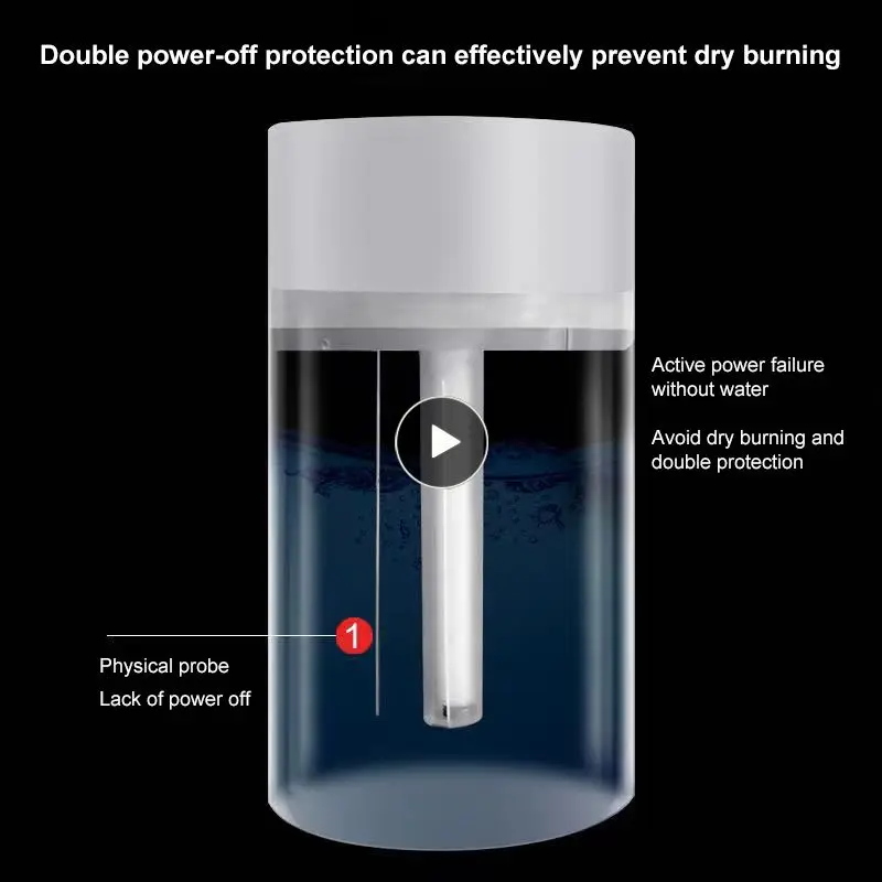 

Увлажнитель-Ароматизатор воздуха переносной с Usb-портом