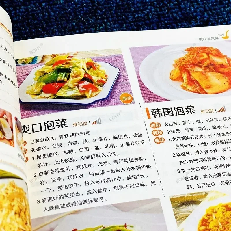 Новые любимые домашние книжки для приготовления пищи рецепты здоровой коллекции