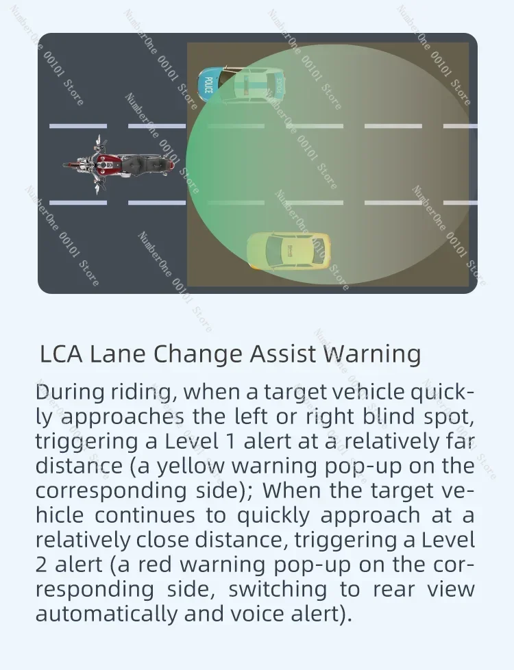 M7 Система обнаружения слепых зон Радар 77G hz Безопасное вождение Датчик