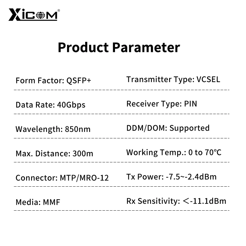 40G QSFP+SR 850nm 300m MPO Connector SFP Module Fiber Optical SFP Transceiver Module DDM Function Compatible with Cisco Switch