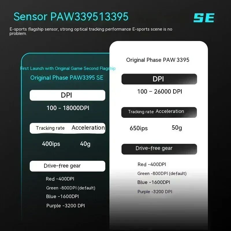 Беспроводная мышь VGN VXE Dragonfly R1 Pro Max 2 4G Bluetooth Se