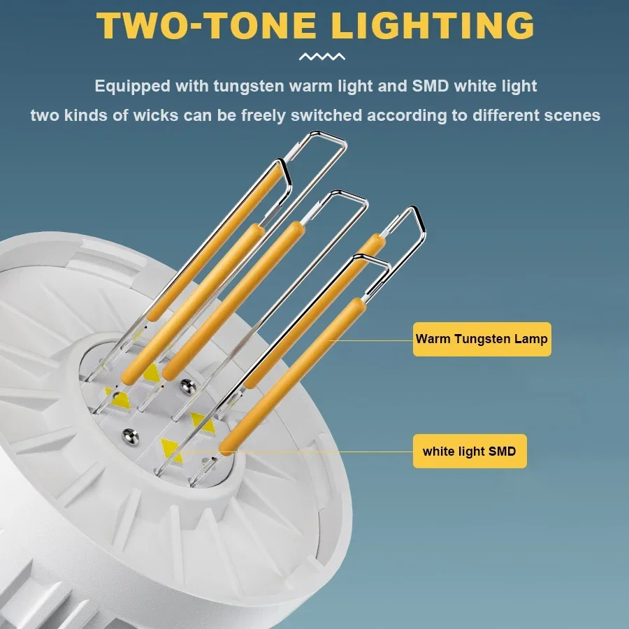USB Перезаряжаемые Портативные Уличные Аварийные Фонари С Крючком Светодиодные