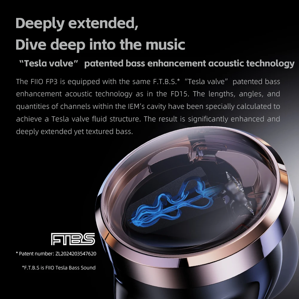 Плоский драйвер диафрагмы для наушников-вкладышей HiFi Audio