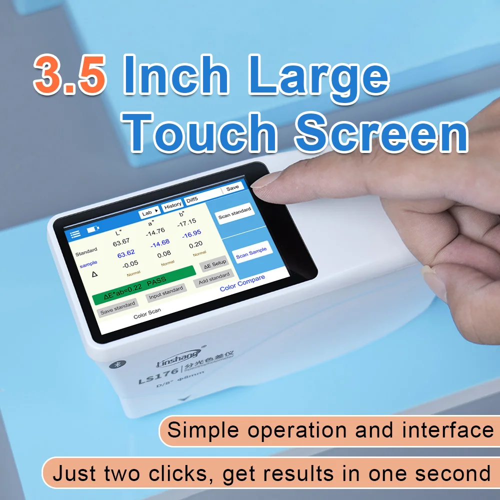 Колориметр Профессиональный LS176 Д/8° Белизна И Желтизна Кривые Спектрального