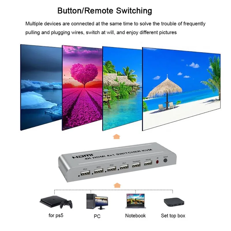 Фото 4K 60 Гц 4x1 HDMI KVM переключатель 4 в 1 аудио видео преобразователь USB клавиатура мышь управление 4 ноутбук ПК, компьютер к телевизору проектор №2