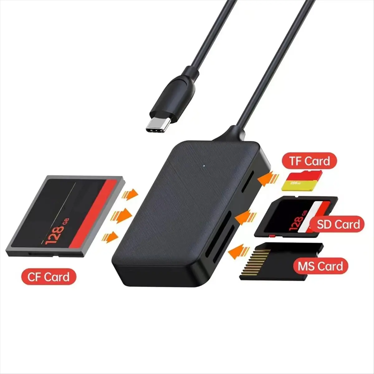 Фото (A60I) Кардридер 4-в-1 Type-C для карт памяти SD, Micro-SD, TF, MS, адаптер для ноутбуков и ПК, универсальный OTG-кардридер №1
