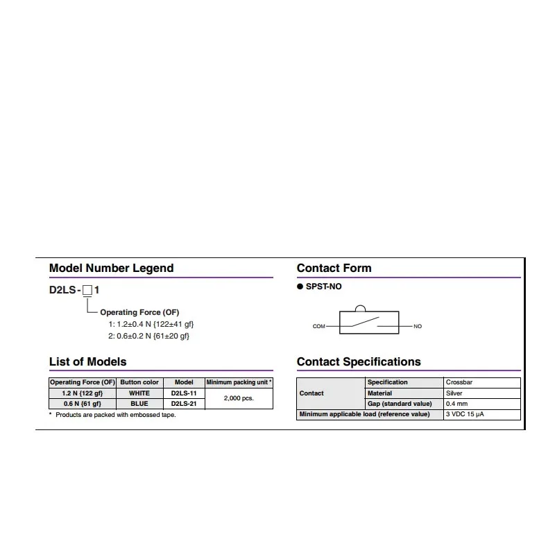 3 шт./лот 2-ногий синий точечный микропереключатель D2LS-21 M905 замена кнопки для ZIP