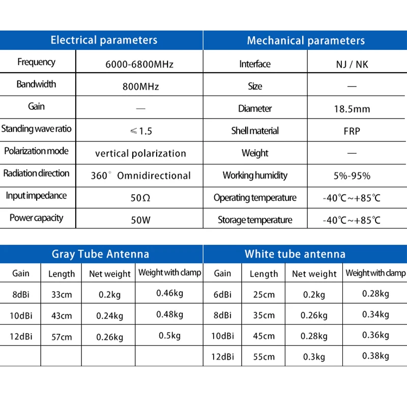 6000-6800 MHz High Gain Antenna  LoraWAN Outdoor 6g-6.8g Fiberglass Antenna