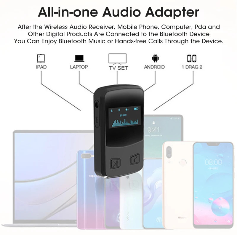 

Адаптер NiyeCar Bluetooth 5,0, беспроводной FM-передатчик, автомобильный комплект громкой связи, AUX Bluetooth-приемник, поддержка TF/U-диска, свободные руки