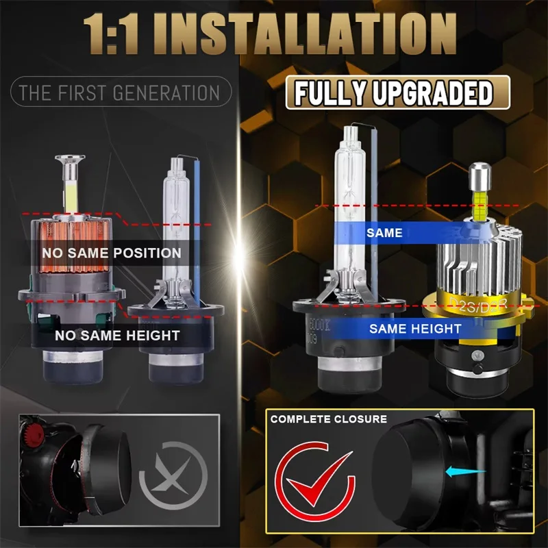 D лампа 360° ° свечение D2S LED D4S Фары Лампы CANBUS 1800W 2000000 LM D3S D1S D2R D4R Автомобильные