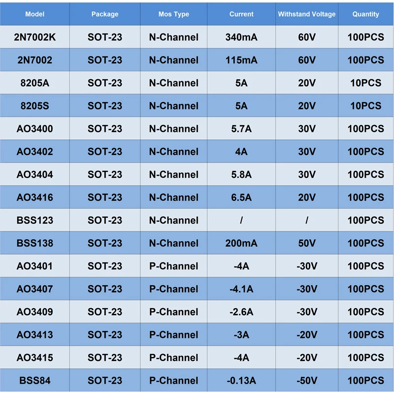 SOT23 P N-Channel Mosfet 2N7002 2N7002K Bss138 8205A Ao3400 Ao3401 Bss84 Ao3407 Ao3416 Bss123 Ao3402 8205S Smd Mark транзистор -
