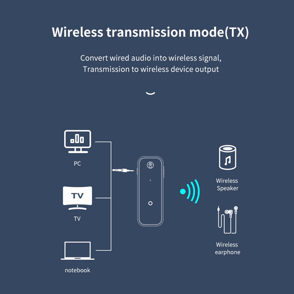 Фото Bluetooth 5.0 аудиоприемник-передатчик RT/TX 2-в-1, адаптер для телевизора, наушников, автомобиля, 3,5 мм AUX, Bluetooth-донгл для громкой связи №4