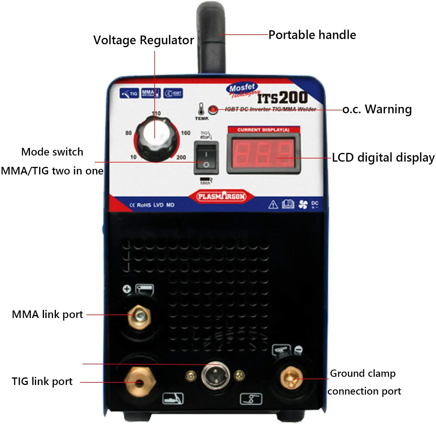 сварочный аппарат сварог arctic arc 250. сварочный аппарат итс 200. выпрямитель инверторный для дуговой сварки итс-200. итс 275 сварочный аппарат. сварочный аппарат от 110 вольт.