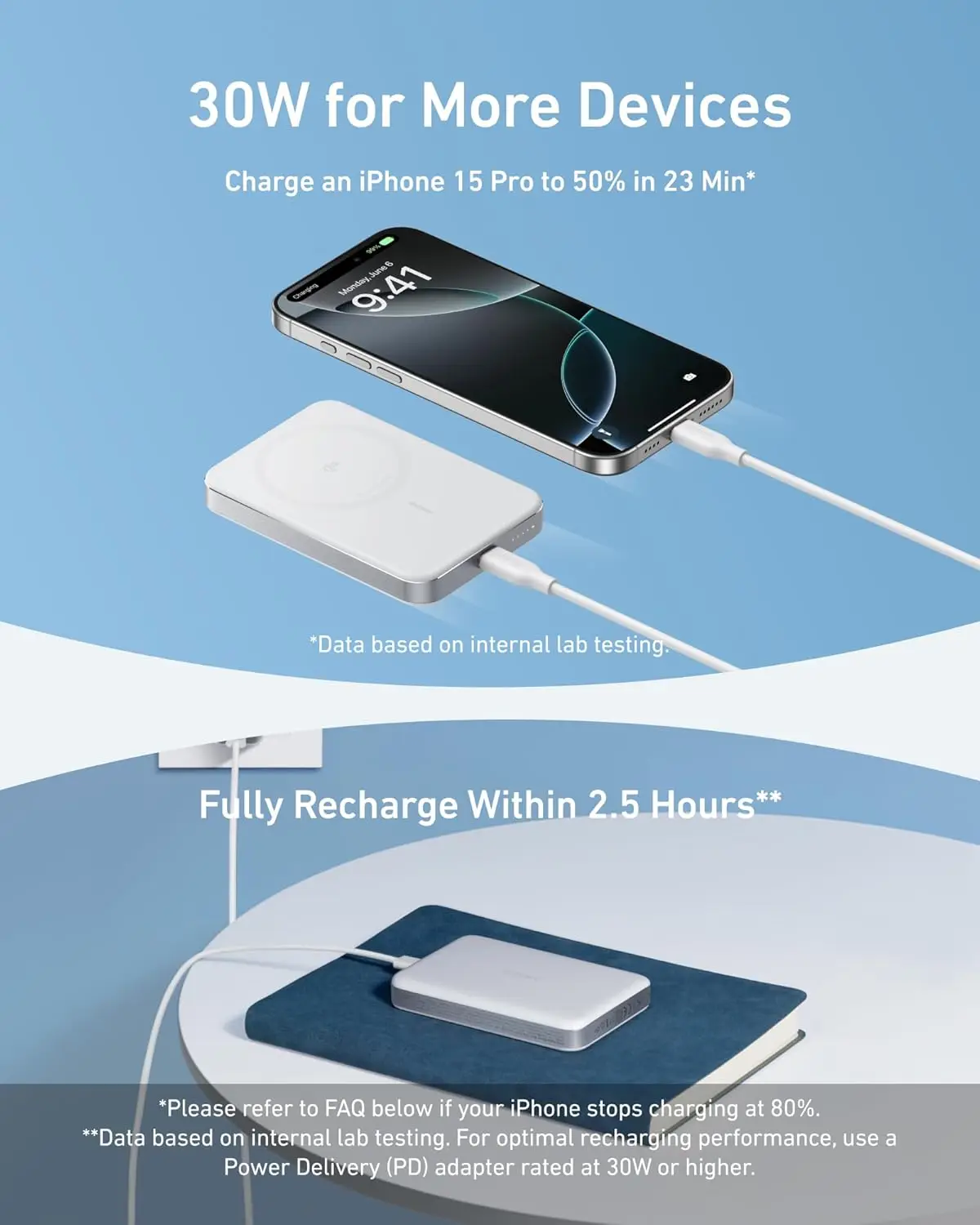 Power Bank Anker MagGo сертифицированный Qi2 сверхбыстрый 15 Вт 10 000 мАч с магнитной батареей