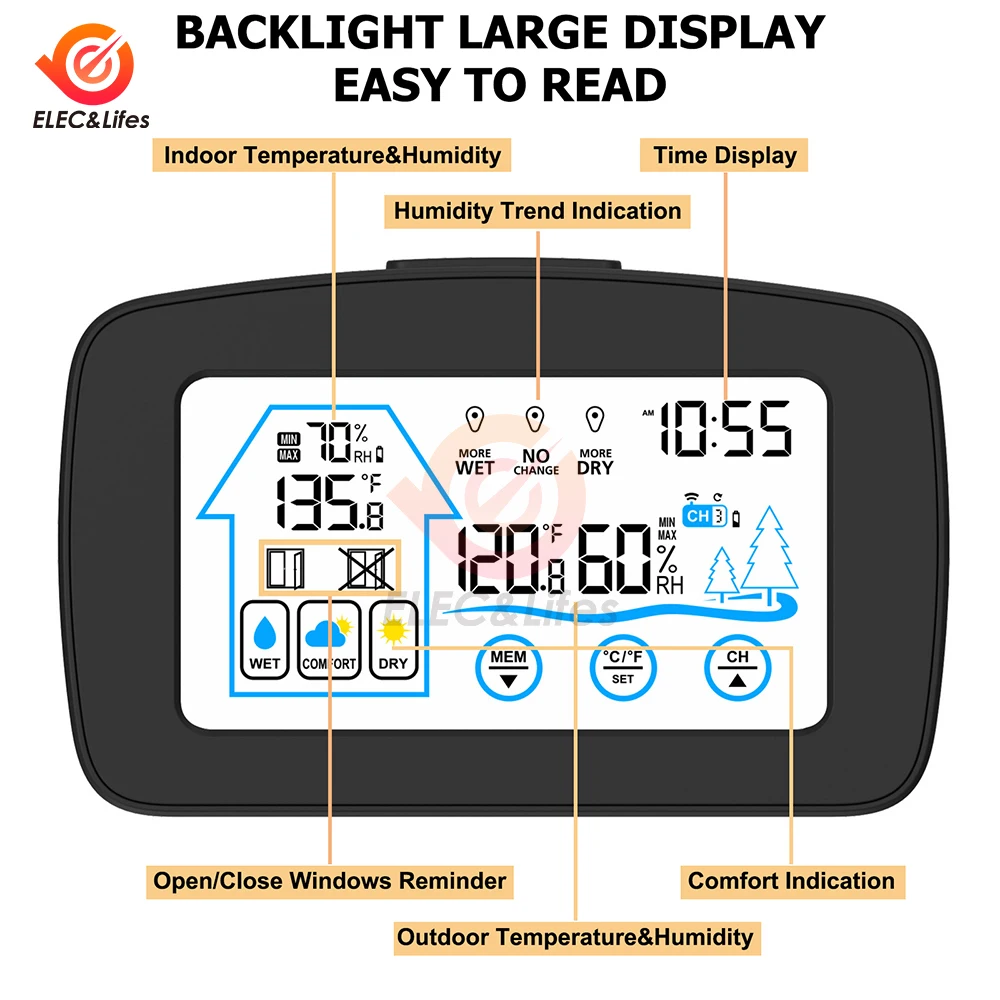 Метеостанция Беспроводная с цветным экраном цифровой измеритель температуры и