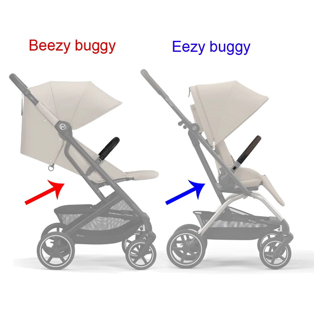 Фото Подлокотник для коляски Cybex Eezy Twist или Beezy Guggy, бампер-ограничитель, открывающийся с одной стороны, прямая замена, аксессуары для детских колясок, сделай сам №1