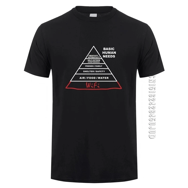 Funny Human Needs Internet Geek Compute T Shirts Men Cotton O Neck T-shirt Wifi Man Tshirt Top Tees |