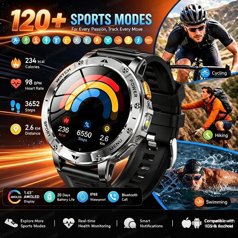 Новые смарт-часы TANK PRO 2026 с аккумулятором 1400 мАч, HD AMOLED-экраном 1,7 дюйма, фонариком, фитнес-трекером и водонепроницаемостью 10ATM (art.: 3920dca4f82f2) - 3920dca4f82f2