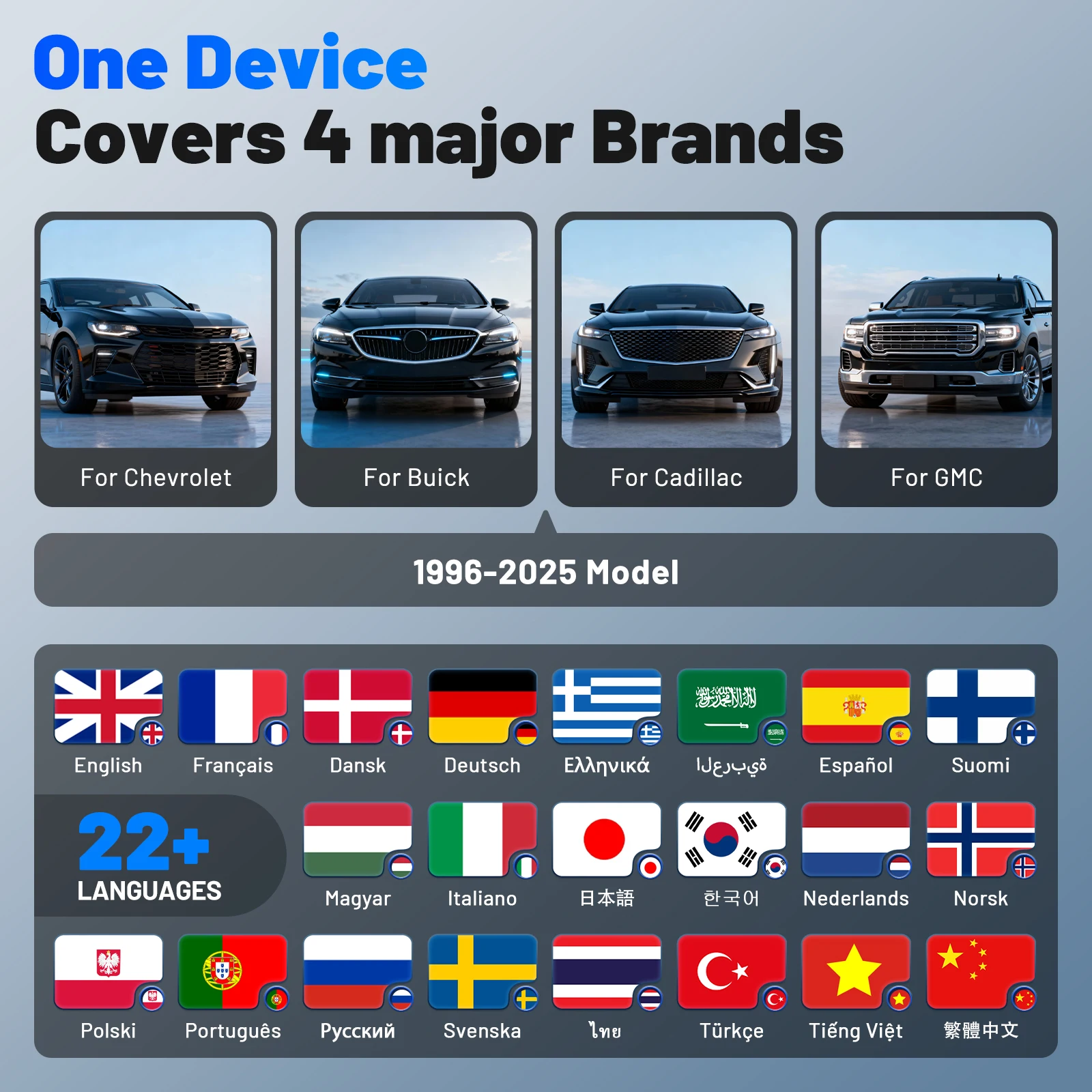 Фото Автосканер VDIAGTOOL D501 для автомобилей GM, диагностический инструмент с функцией определения VIN, 27+ сервисных функций, J2534, активный тест, считыватель кодов, пожизненные бесплатные обновления. №3