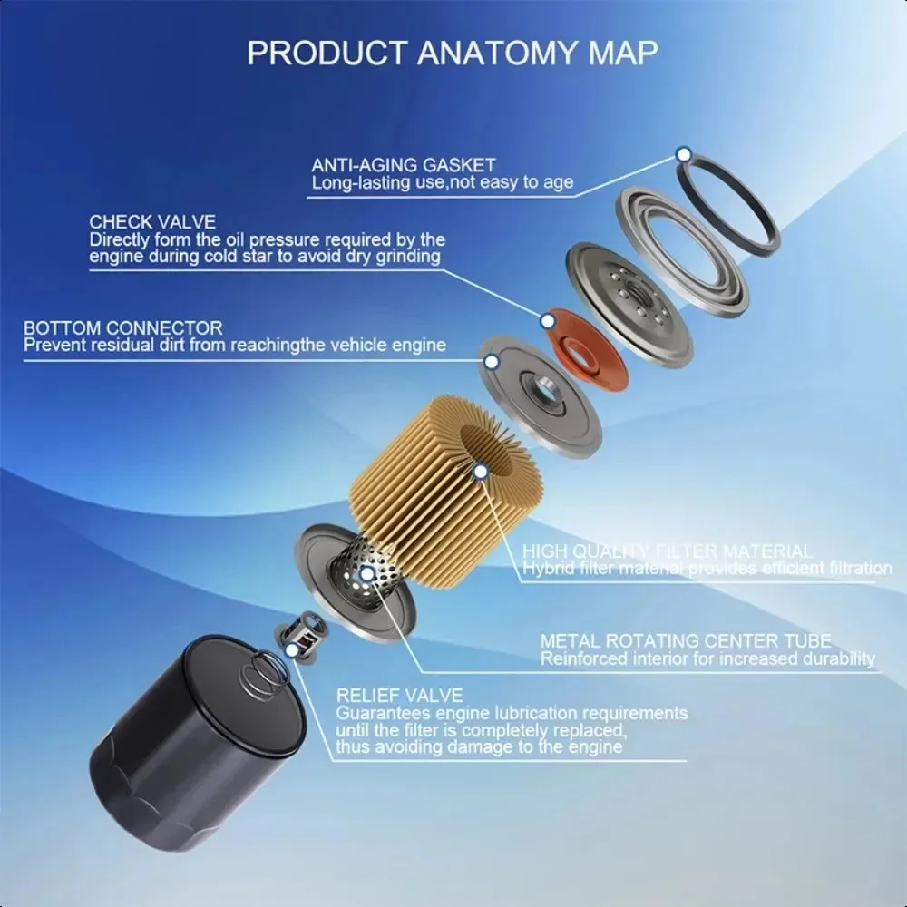 Фото 2 шт. масляных фильтров 160 для BMW F650GS F700GS F800GS 2012-2018 F800GT F800R S1000XR R1200GS 2013-2018 K1300R K1300S 2009-2016 №5
