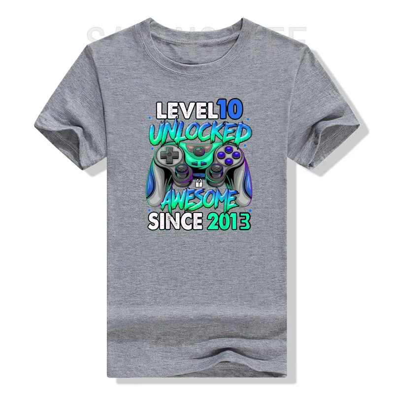 Рисунок 4 - Разблокированный удивительный игровой