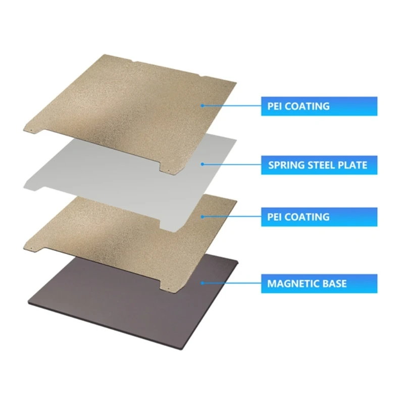 

Для CrealityK1 обновленная кровать с подогревом, лист PEO/PEI, двухсторонняя магнитная основа, новая Прямая поставка