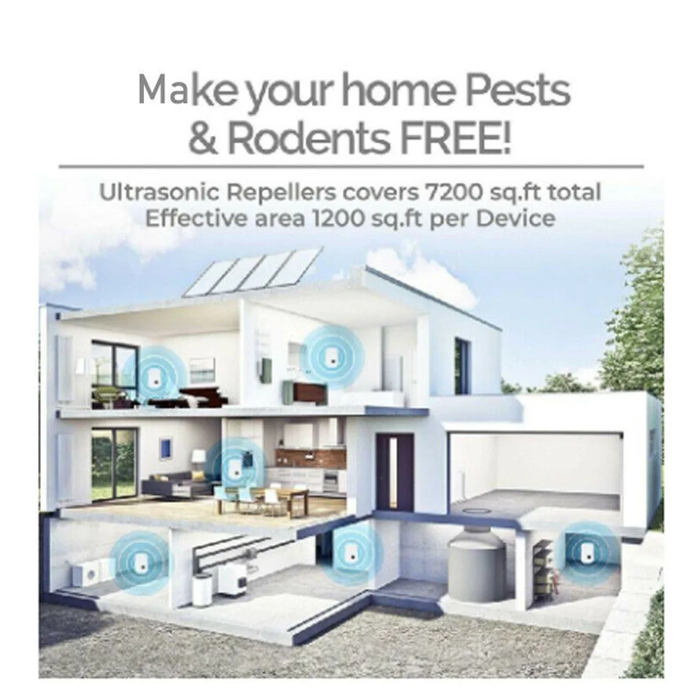 Рисунок 6 - Умный Ультразвуковой Отпугиватель вредителей