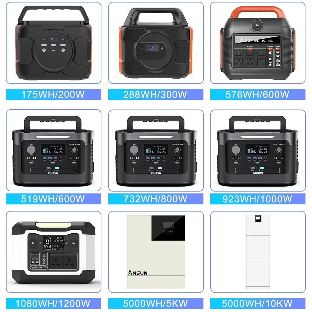 500 Вт 600 1000 модифицированная синусоида 220 В уличный генератор энергии для кемпинга