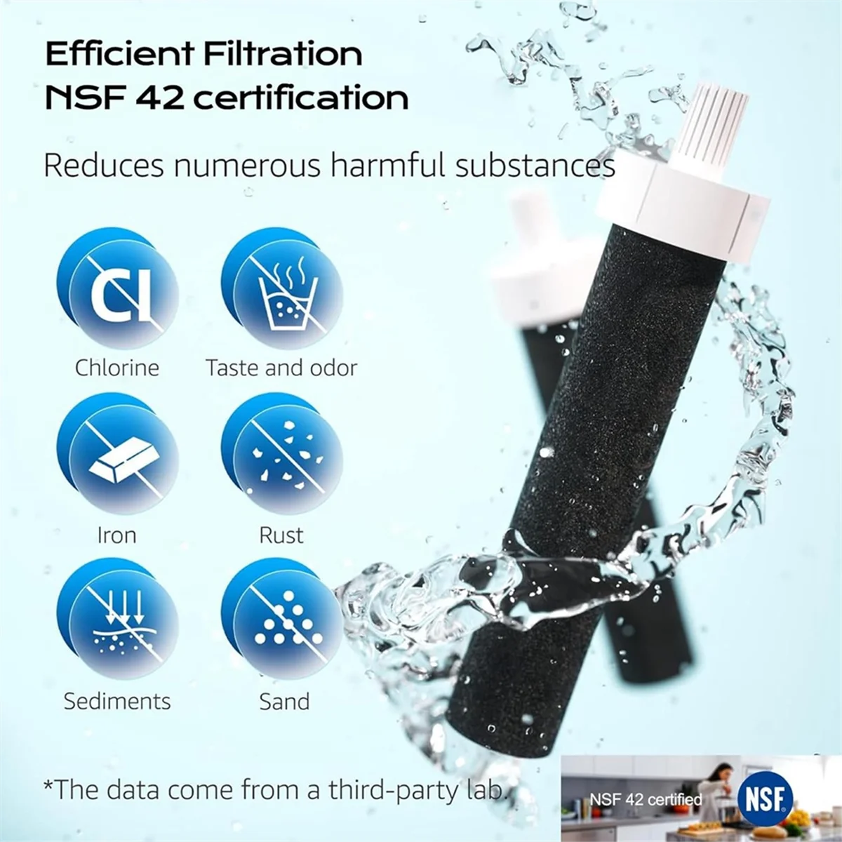 Сменный фильтр для бутылки с водой Brita BB06 прочный и спортивный (20 упаковок)