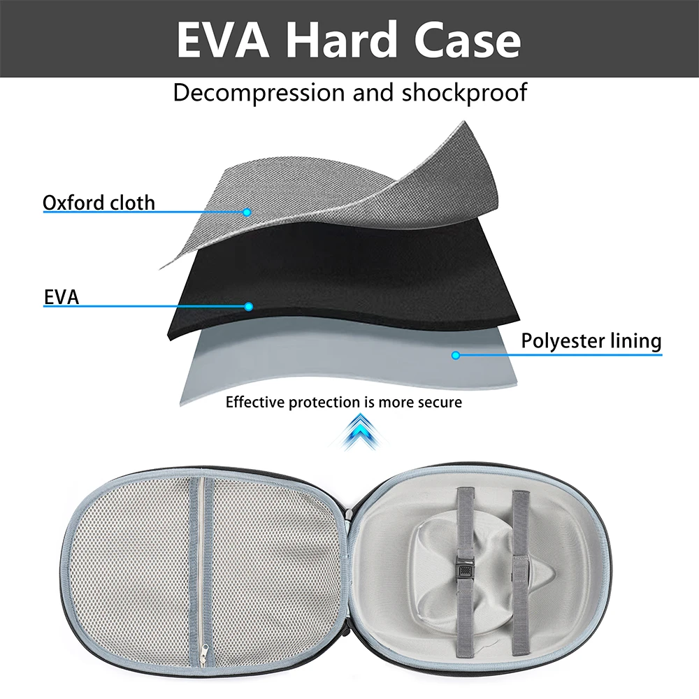 Портативная противоударная сумка Eva для путешествий и хранения Oculus Quest 3